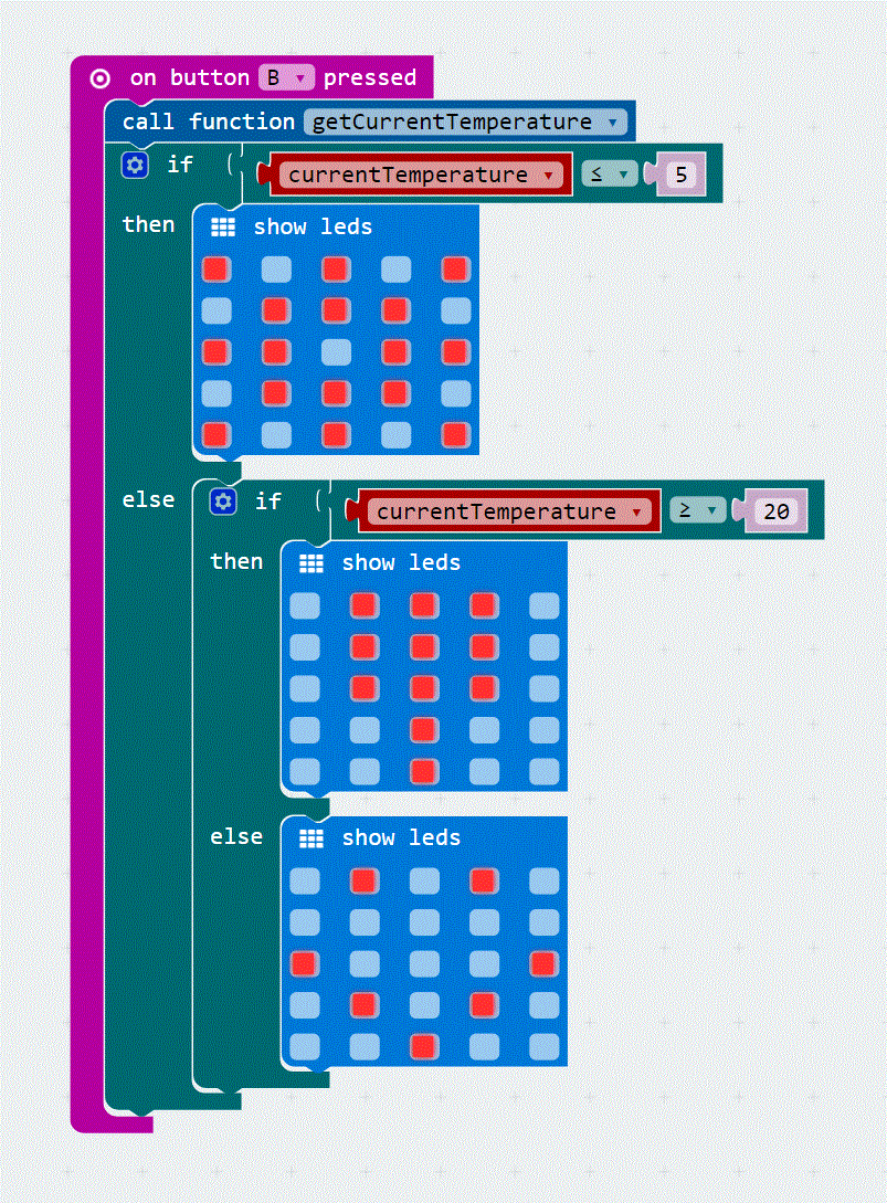 bbc micro bit thermometer sample code created coding workshops
