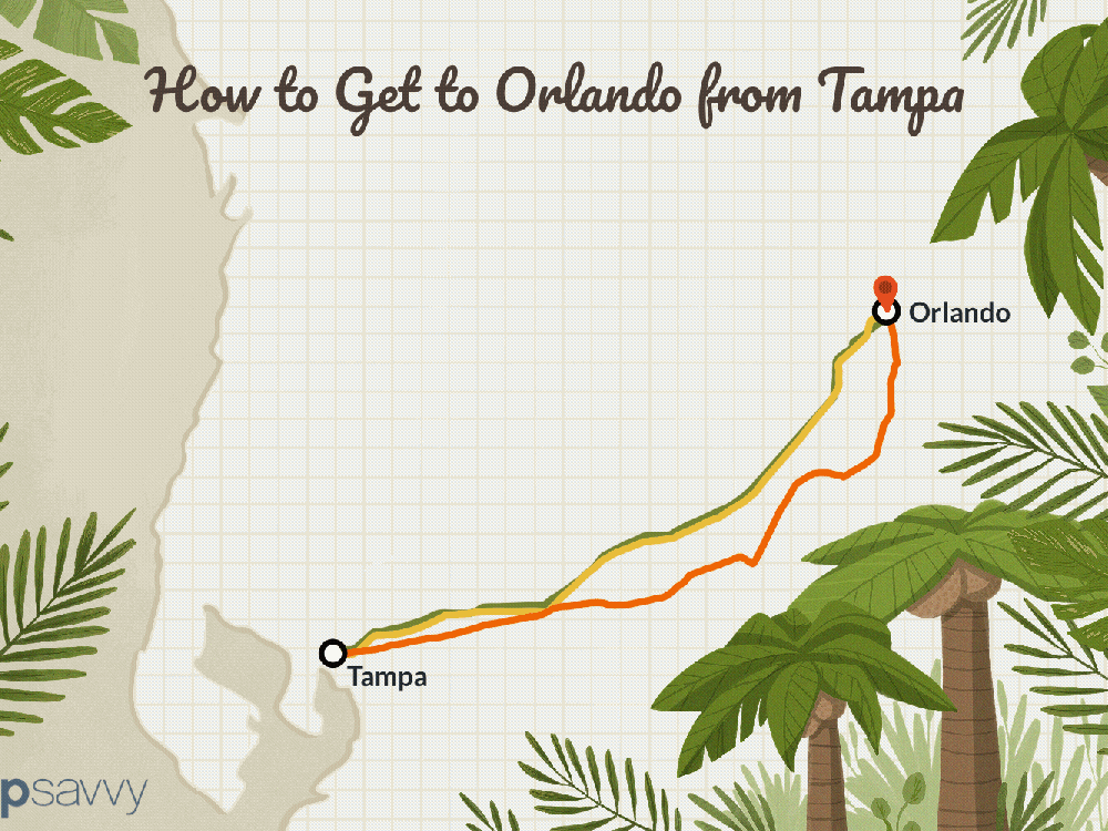 how to get from tampa orlando cuban and spanish flags