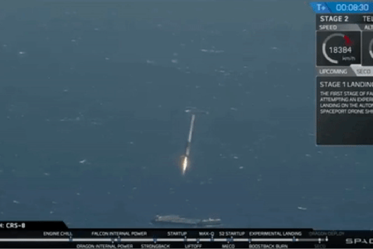 spacex gif find on gifer boat lanching fails
