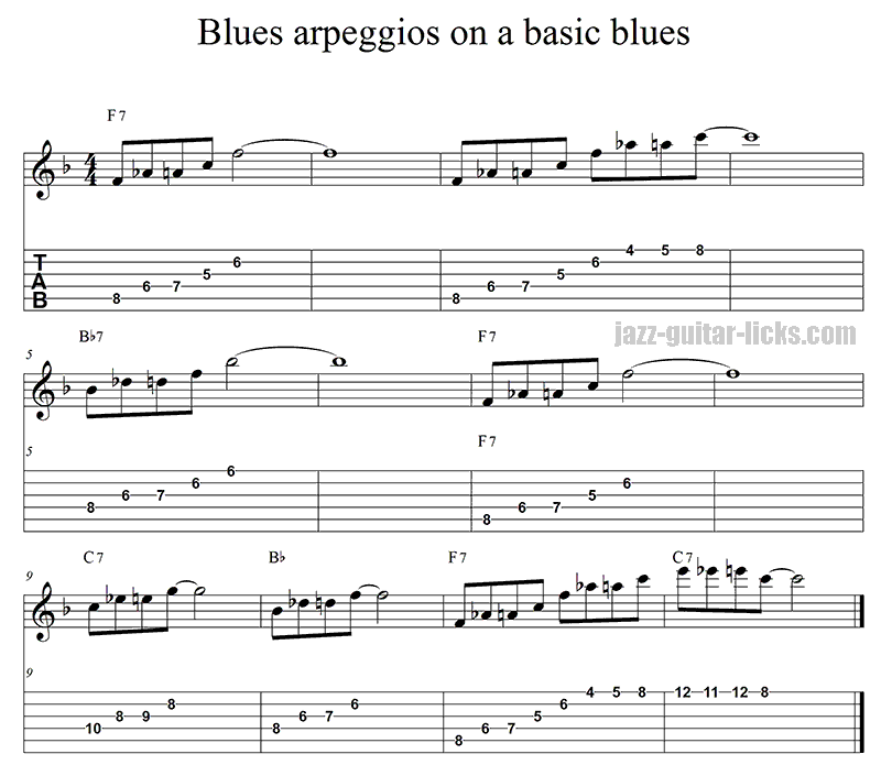 how to play the blues arpeggio on guitar