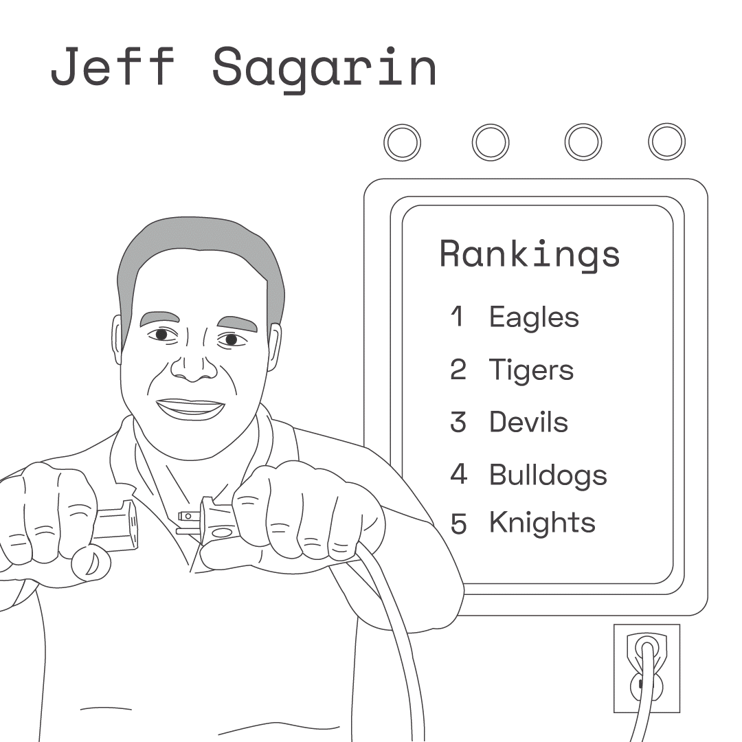 jeff sagarin p3 adaptive throwing pc