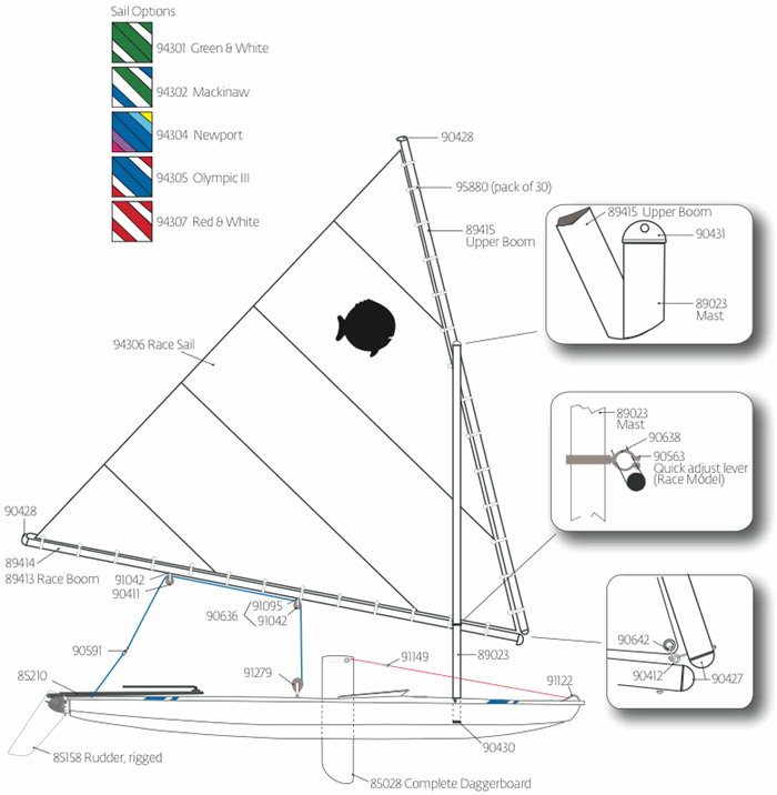 mast and boom diagram sailing pinterest diagram and small