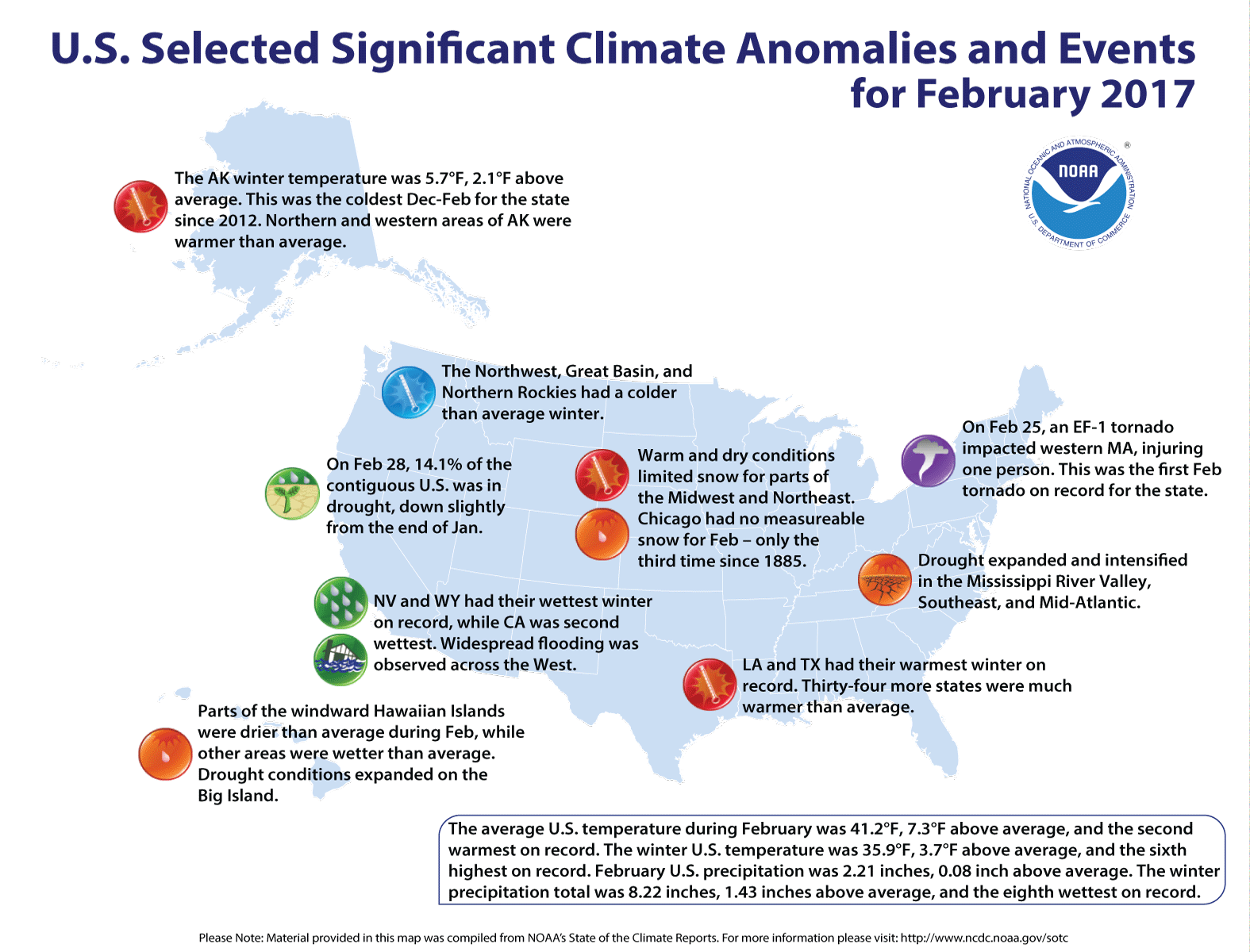 national climate report february 2017 state of the climate