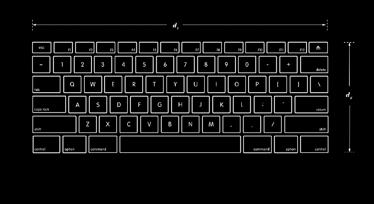 the surprisingly sophisticated science of making a keyboard feel great throwing pc