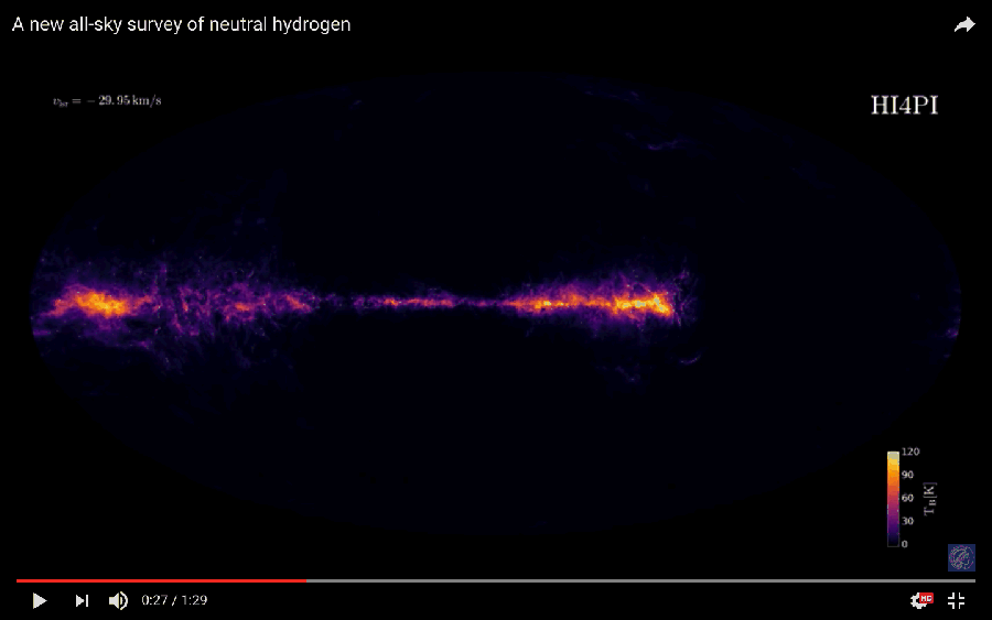 why does the neutral hydrogen velocity have this characteristic behavior in galactic plane astronomy stack exchange map of milky way