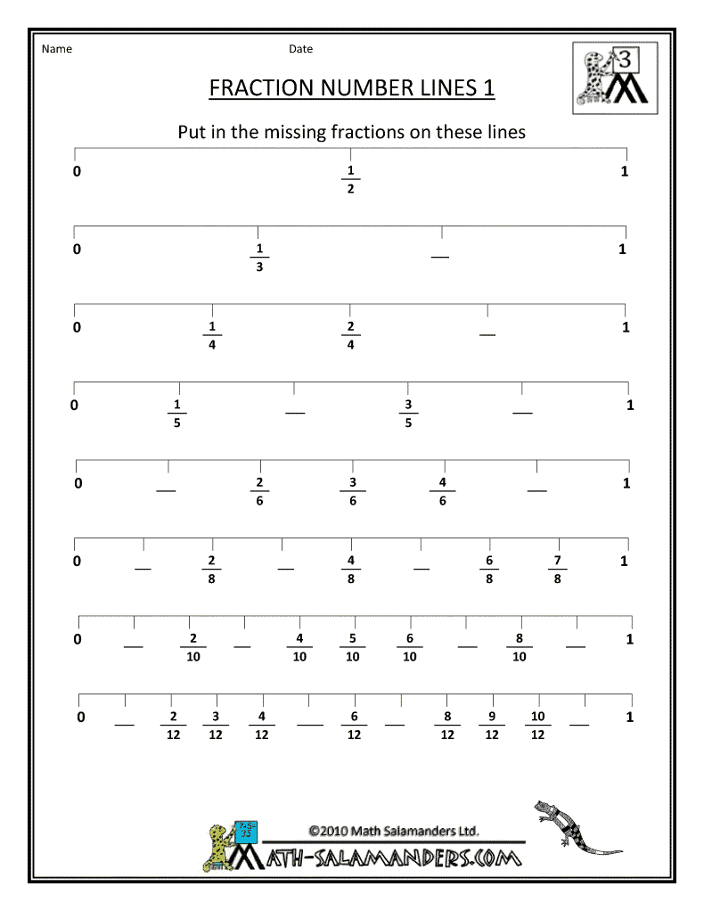 fraction number line sheets these are examples of fraction number medium
