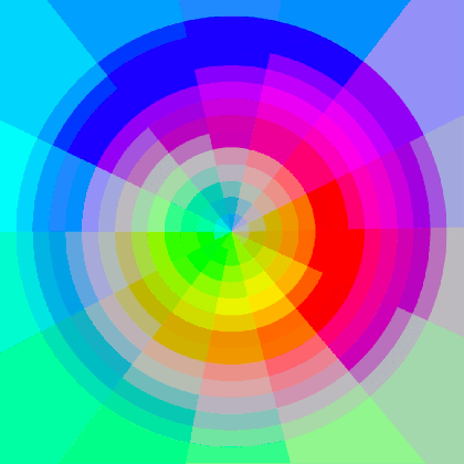 colors illusion hypnotic gif shared by shakataur on gifer medium
