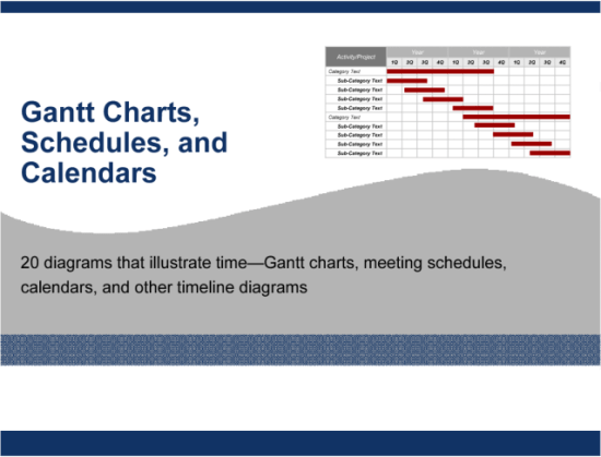 gantt charts schedules calendars powerpoint templates powerpoint medium