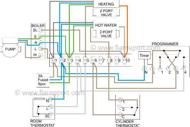 diagram residential heating full version hd quality 1990 toyota tacoma medium