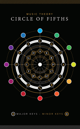 infographic music theory circle of fifths on behance medium