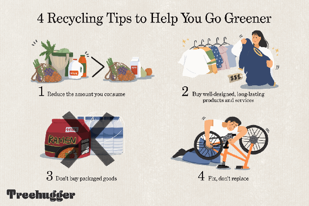 10 ways to improve your recycling medium