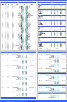 free fifa world cup 2014 schedule and scoresheet template medium