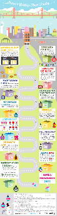 2012 in review infographic gif by yiying lu medium