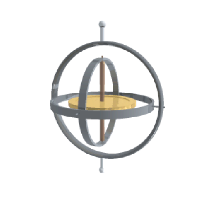  gyroscope invention medium