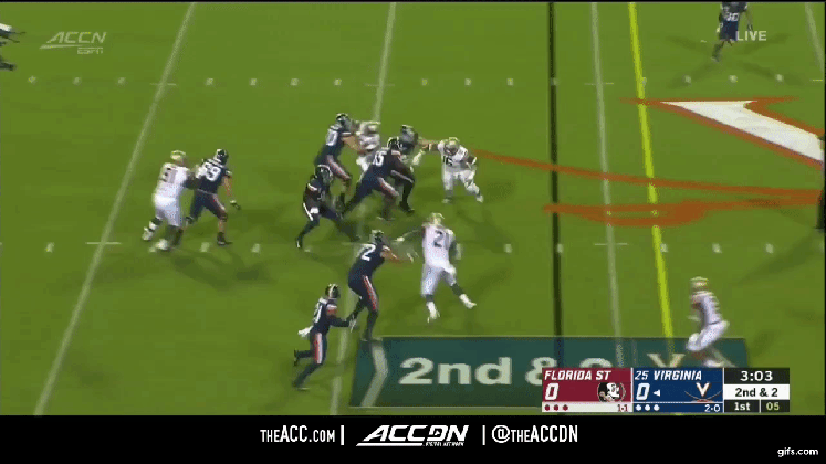 fsu football how do defensive ends stack up without josh linemen animated gifs medium