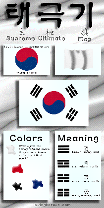 south korean flag infographic loving korean boyfriend medium