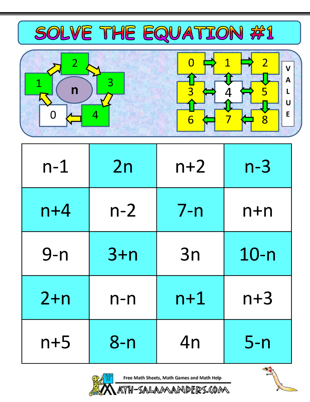 math algebra games solve the equation 1 math pinterest algebra medium