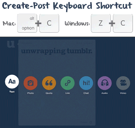 create post keyboard shortcut tumblr tweaked the unwrapping tumblr medium