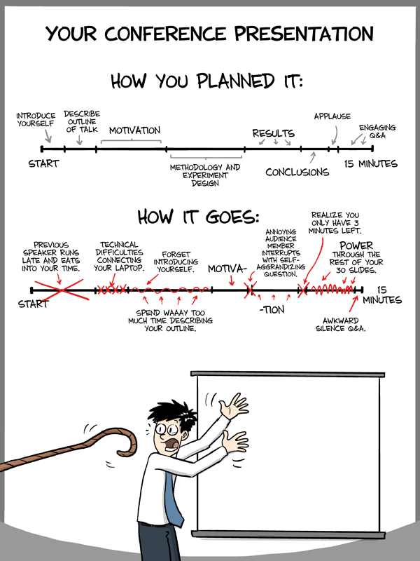 networking how to market yourself at conferences phd comics medium