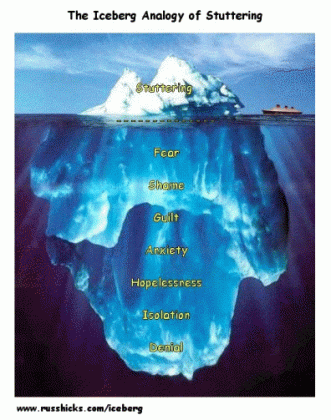 stuttering research the gap in the iceberg speech irl medium