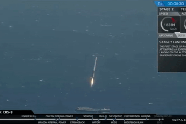 spacex gif find on gifer boat lanching fails medium