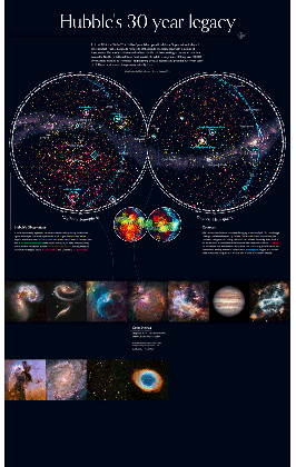 a sky map of the hubble space telescope s observations visual cinnamon planetary nebula medium