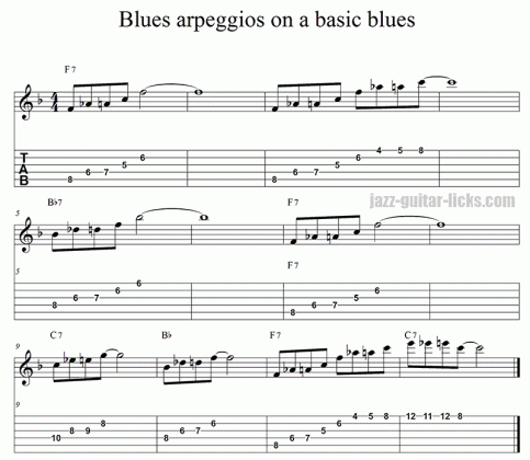 how to play the blues arpeggio on guitar medium