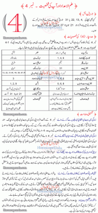 numerology 4 in urdu number 4 life path compatibility medium