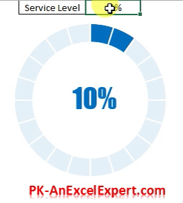 progress circle chart pk an excel expert medium