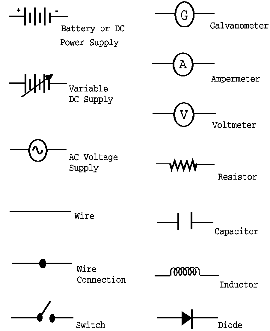 a schematic drawing of a real circuit utilizes the symbols medium