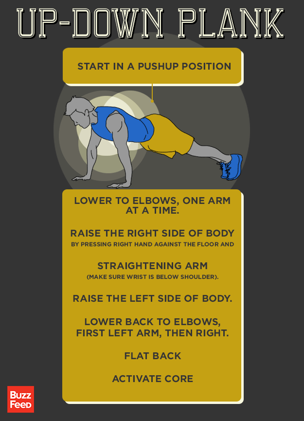 one exercise to know this week planks pinterest plank medium