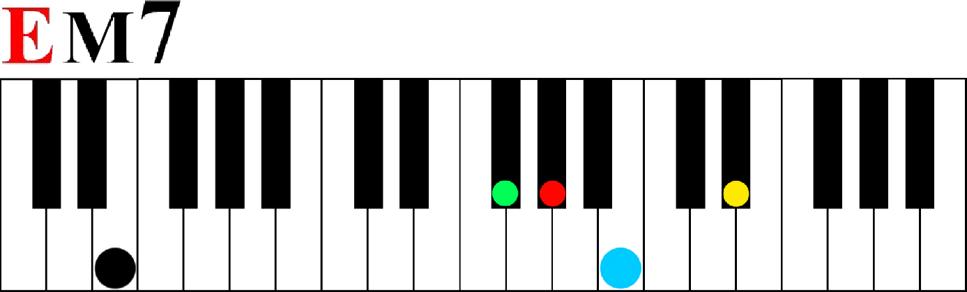 color score professional piano clipart full size 2555581 pinclipart music notes and keys medium