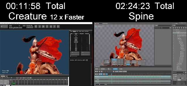 2d game animation creature vs spine deepmotion medium medium