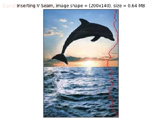 image processing sandipanweb page 2 medium