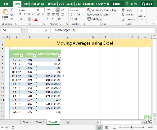 calculate moving average in excel pakaccountants com medium