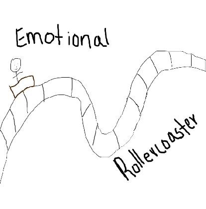 emotional rollercoaster randomaurora s blog medium