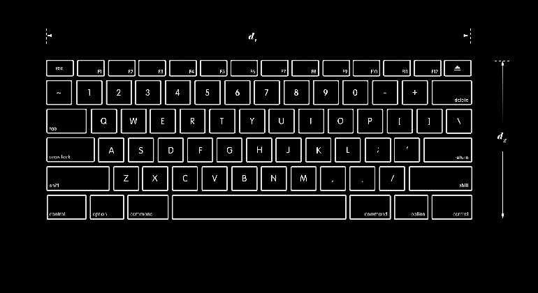 the surprisingly sophisticated science of making a keyboard feel great throwing pc medium