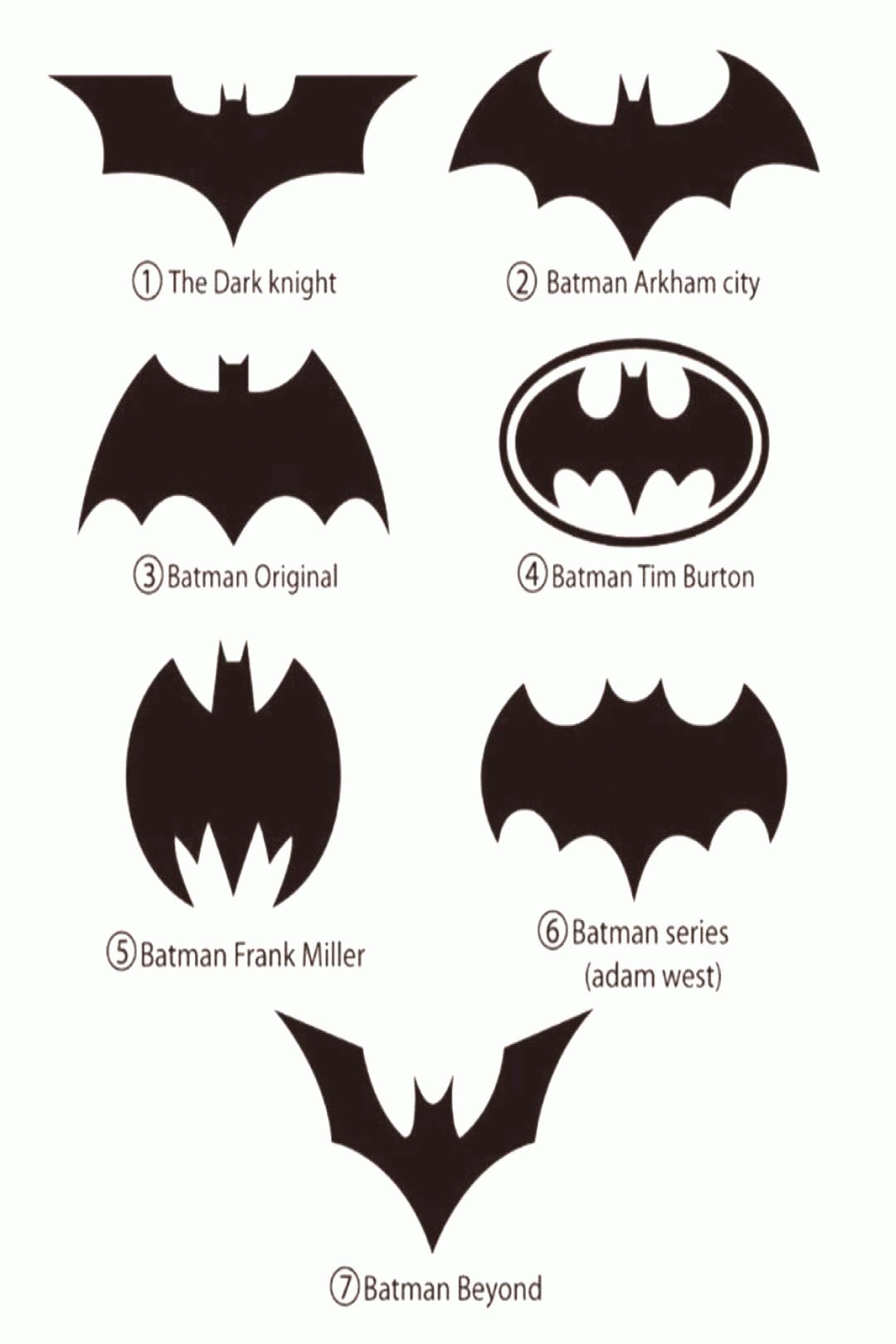 batman tattoo symbol tattoos logo wedding printable browning medium
