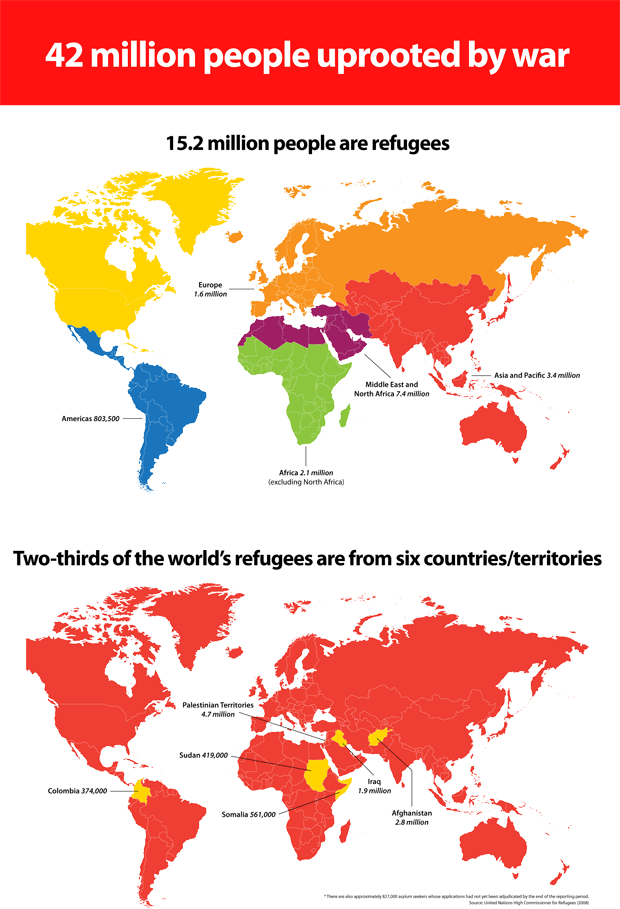 refugee maps by country or origin and destination world refugee medium