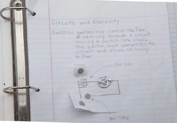 circuit scribe instantly draw functional electrical circuits on a medium