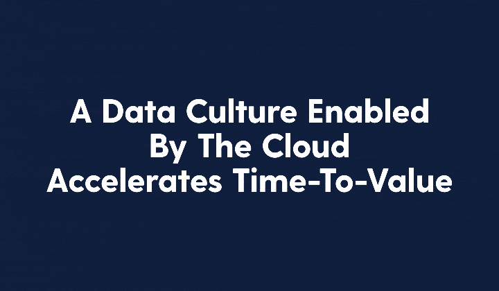 a data culture enabled by the cloud accelerates time to value fail boat tip over gif medium