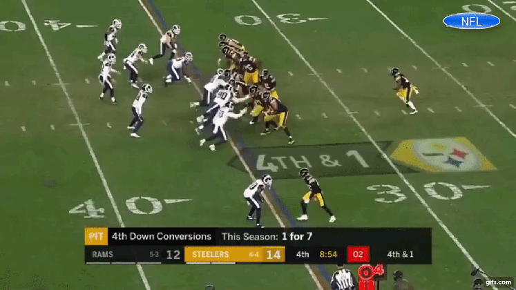 3 thoughts on mike tomlin s gutsy 4th down decision vs the rams behind steel curtain football flips medium