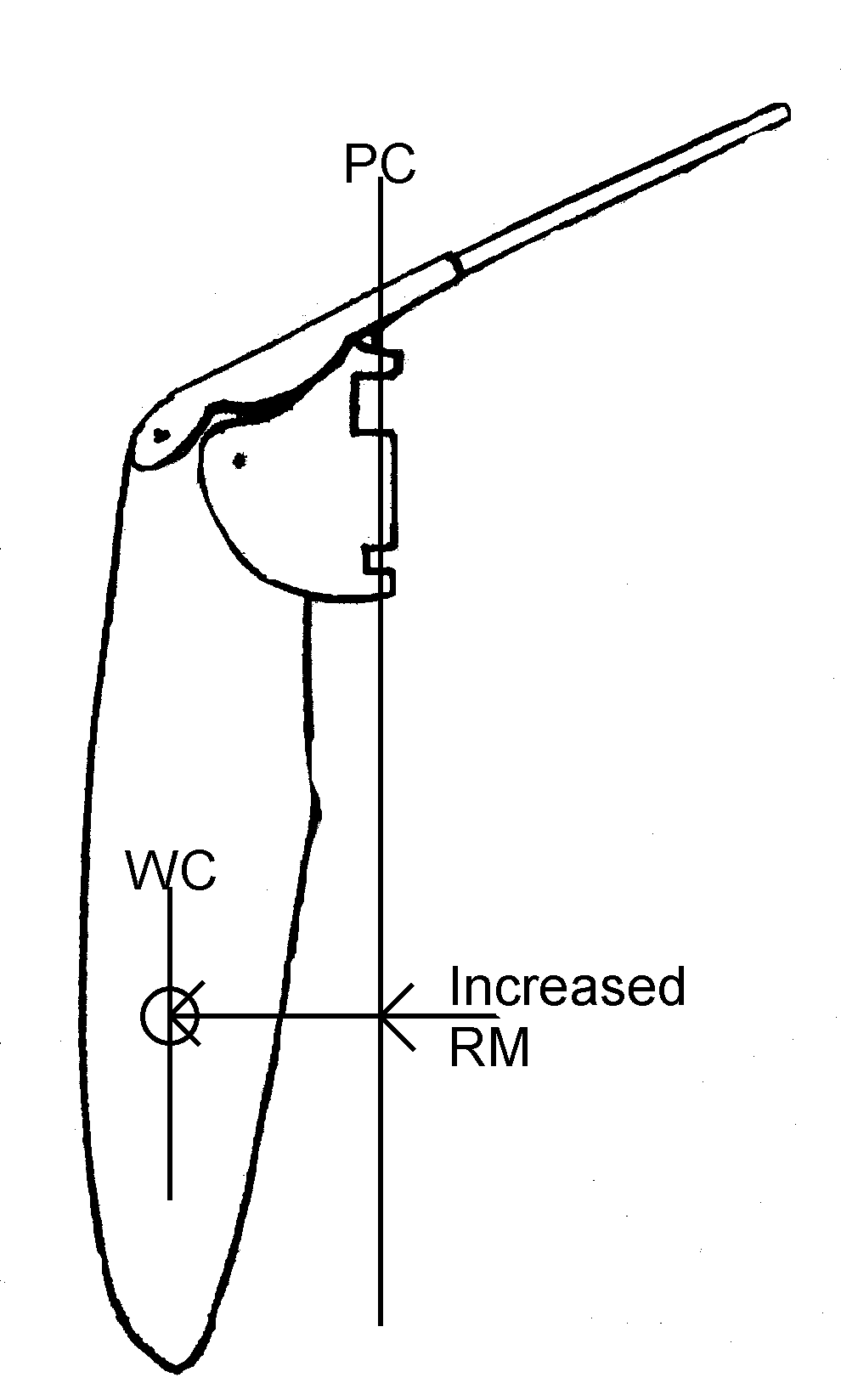 sailboat rudder design using rudder rake to reduce rudder moment medium