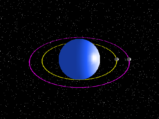 circular orbit simulation medium