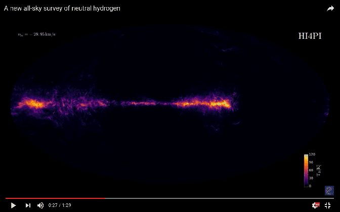 why does the neutral hydrogen velocity have this characteristic behavior in galactic plane astronomy stack exchange map of milky way medium