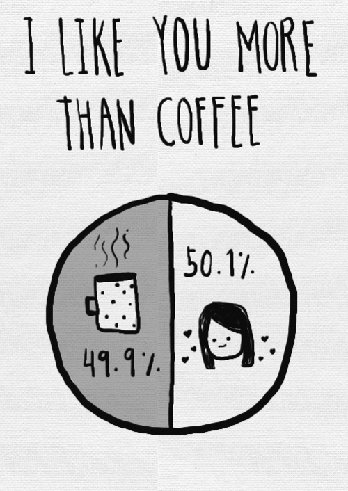 10 funny coffee charts to help you through your monday i love medium