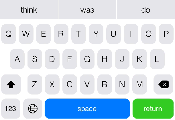 how to switch to emoji keyboard emoji world medium