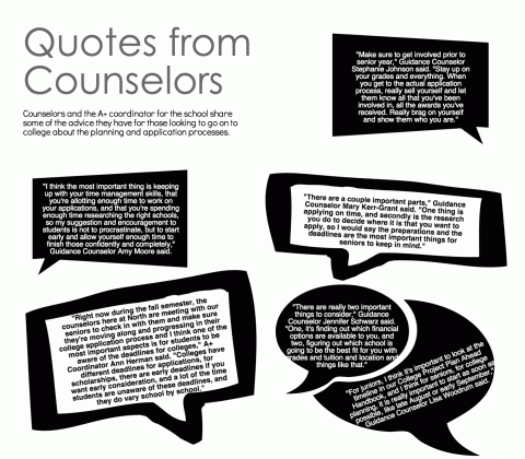 counselors give college advice fhntoday com medium