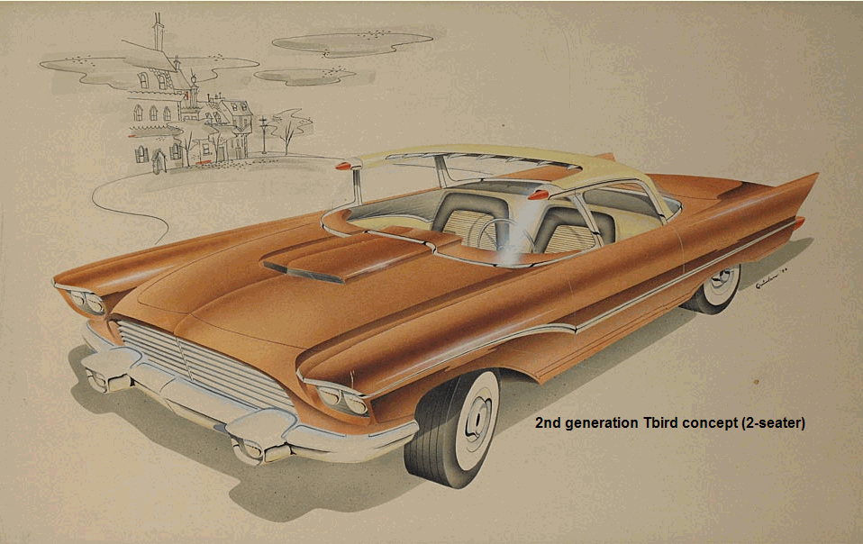 ca 1950s ford thunderbird concept c ford motor co concept medium