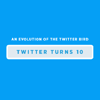 twitter celebrates its 10th anniversary with a look back at its most medium